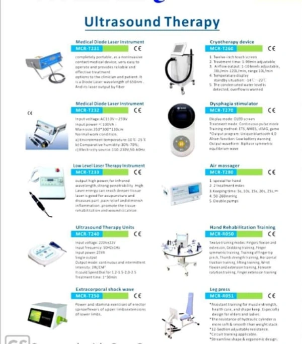 Ultrasound Therapy